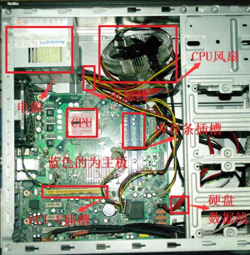 电脑cpu是哪个？电脑cpu是哪个位置？-第2张图片-优品飞百科
