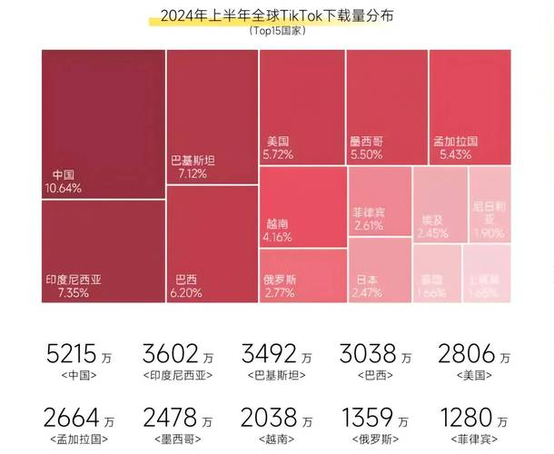 英疫情数据，疫情最新情况英国-第6张图片-优品飞百科