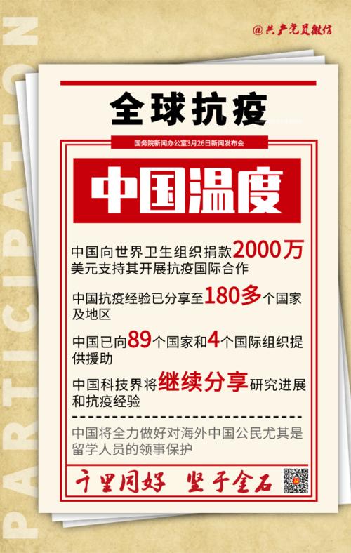 中国应为疫情？中国对疫情采取了什么措施？-第2张图片-优品飞百科