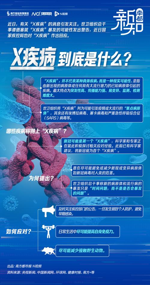 中国应为疫情？中国对疫情采取了什么措施？-第4张图片-优品飞百科