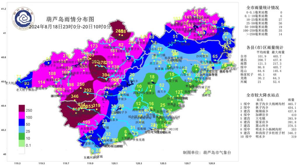 辽宁葫芦岛天气预报？辽宁葫芦岛天气预报15天准确一览表图片？-第2张图片-优品飞百科
