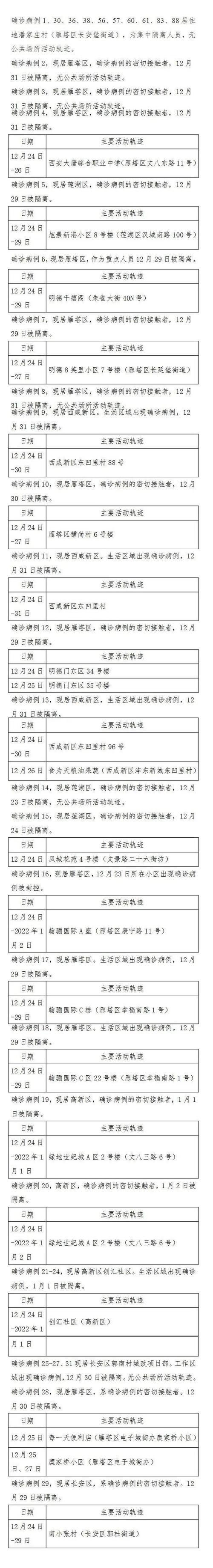 疫情冷漠事件？疫情冷漠事件有哪些？-第2张图片-优品飞百科