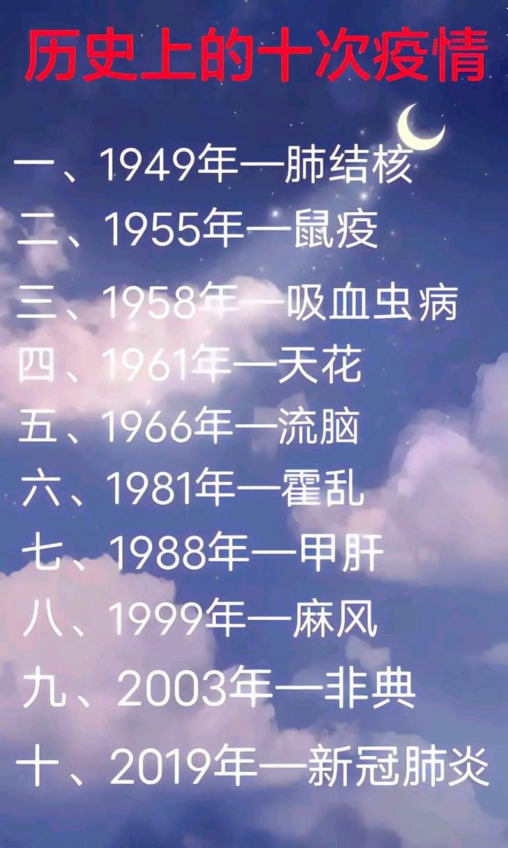 疫情起始地？疫情始源地？