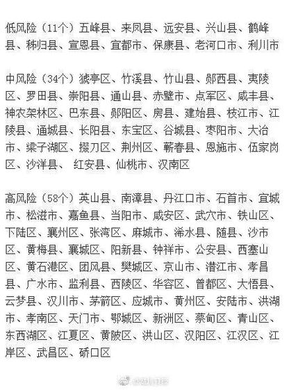荆州市疫情各县市区疫情，荆州市疫情各县市区疫情最新情况？-第2张图片-优品飞百科