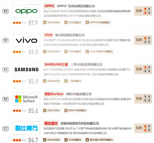 3g平板电脑排名榜，3g平板电脑排名榜前十名？-第3张图片-优品飞百科