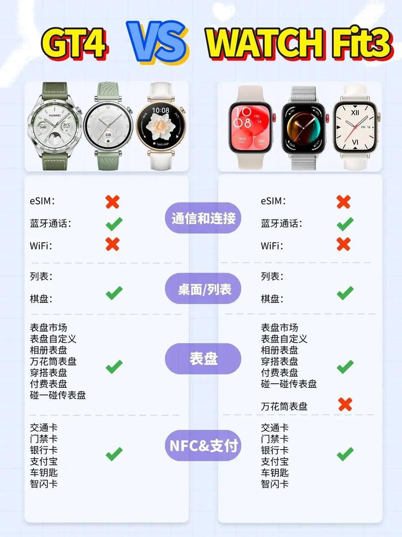 华为fit和fit雅致版区别，华为fit雅致版和普通版区别-第2张图片-优品飞百科