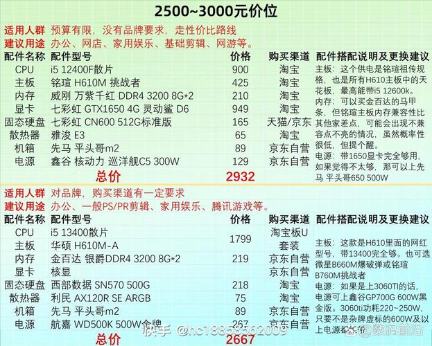 笔记本买游戏本好还是办公本好？笔记本电脑游戏本是否办公比较好？-第3张图片-优品飞百科
