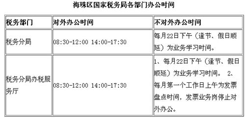 税局疫情期间上班？疫情期间税务大厅？-第3张图片-优品飞百科