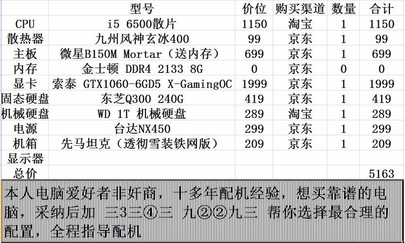 配一台电脑主机多少钱？配个主机要多少钱？-第3张图片-优品飞百科