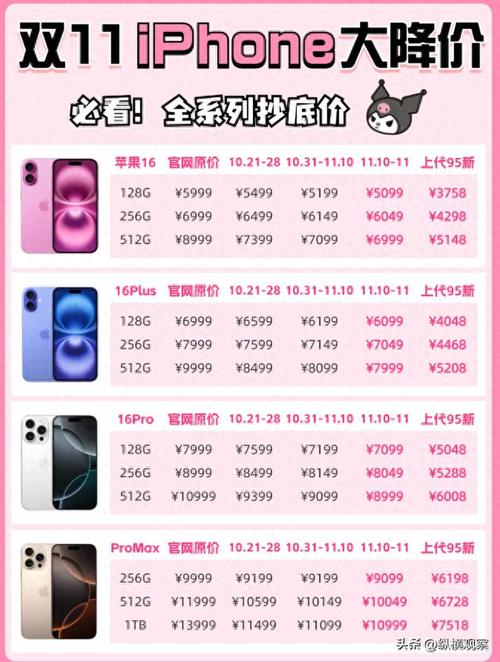 苹果新机每年什么时候上市，苹果新机每年几月份发布？-第2张图片-优品飞百科