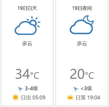 蚌埠天气预报15天，下周蚌埠天气预报15天-第2张图片-优品飞百科