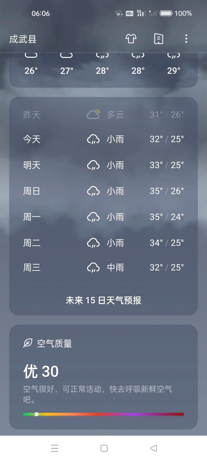 蚌埠天气预报15天，下周蚌埠天气预报15天-第4张图片-优品飞百科