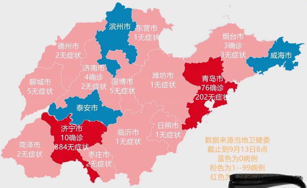 济宁疫情最重，济宁疫情最重的区域？-第2张图片-优品飞百科