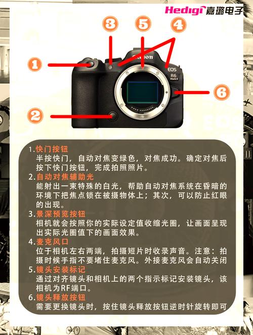 佳能ixus870is怎么用，佳能ixus87015-第5张图片-优品飞百科