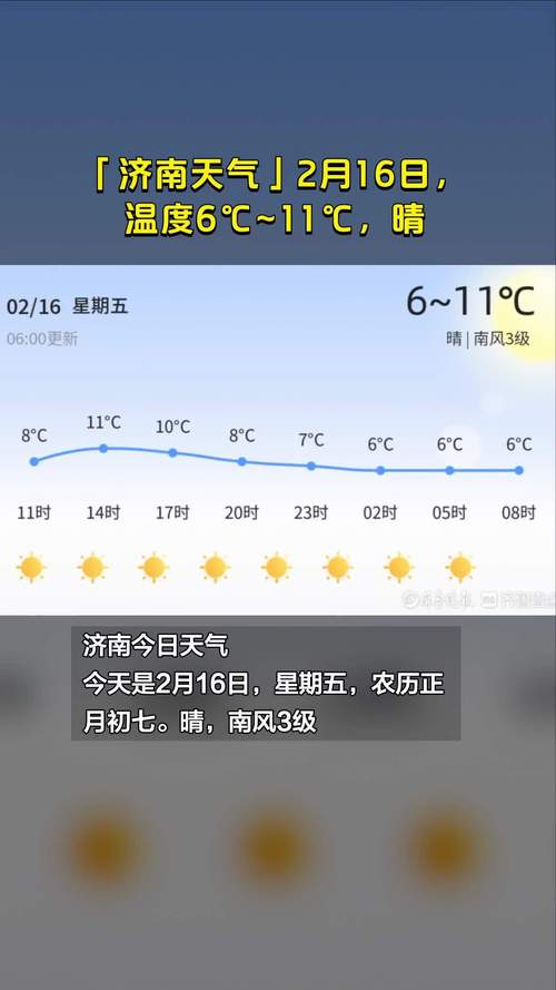 济南天气预报15天，济南天气预报30天准确 一个月