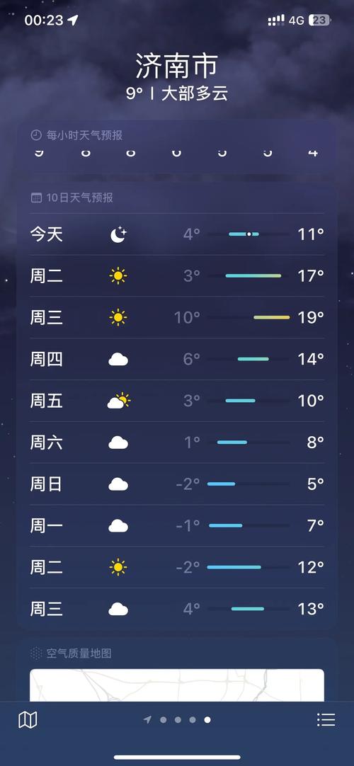 济南天气预报15天，济南天气预报30天准确 一个月-第4张图片-优品飞百科