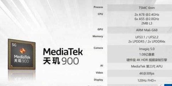 天玑900相当于高通多少，天玑900相当于高通什么处理器-第2张图片-优品飞百科