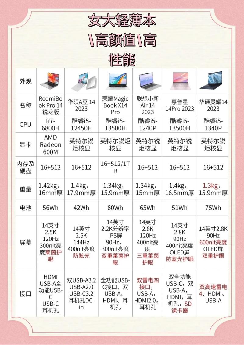 惠普台式电脑排名2021，惠普台式机性价比？-第3张图片-优品飞百科