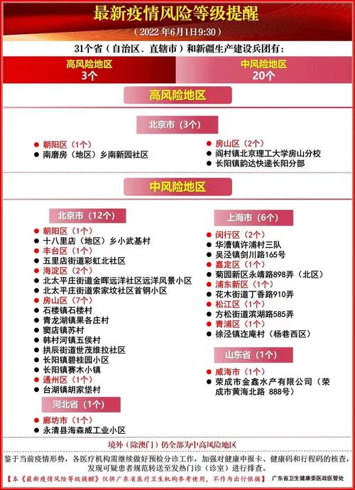 郧阳网疫情，郧阳区8月23日？-第5张图片-优品飞百科