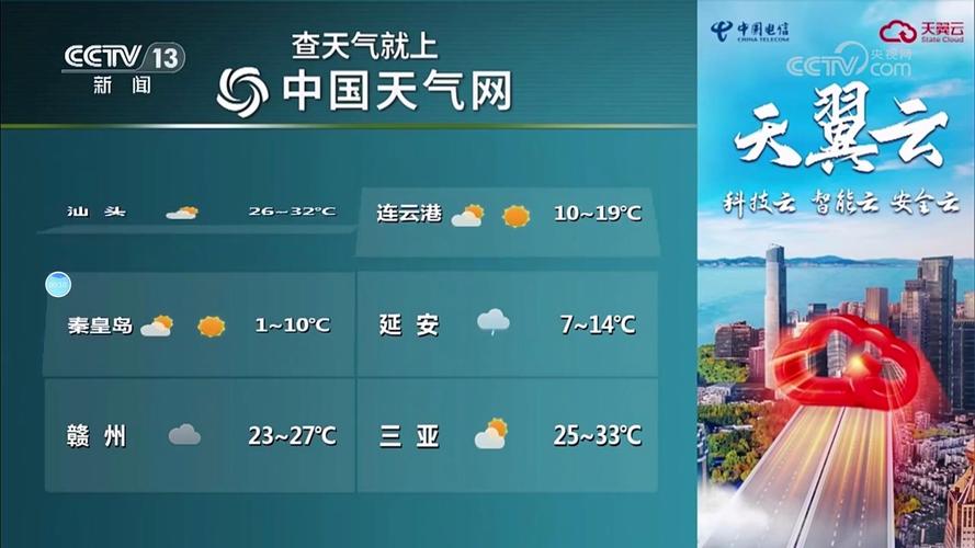 东台天气预报一周？东台天气预报东台？