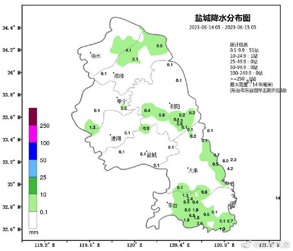 东台天气预报一周？东台天气预报东台？-第6张图片-优品飞百科