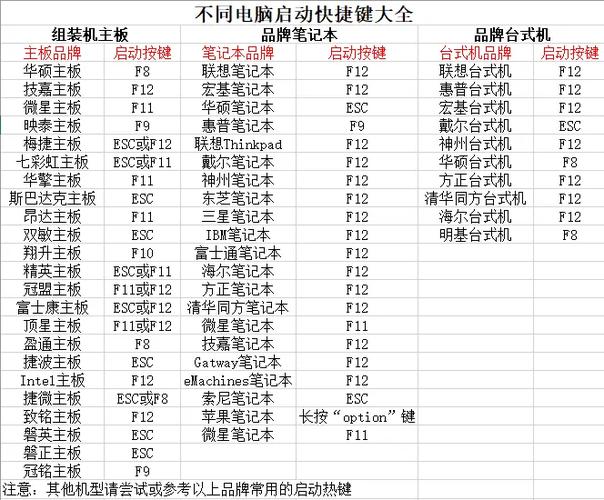 笔记本主板900贵么，笔记本电脑主板一般多少钱一块-第6张图片-优品飞百科