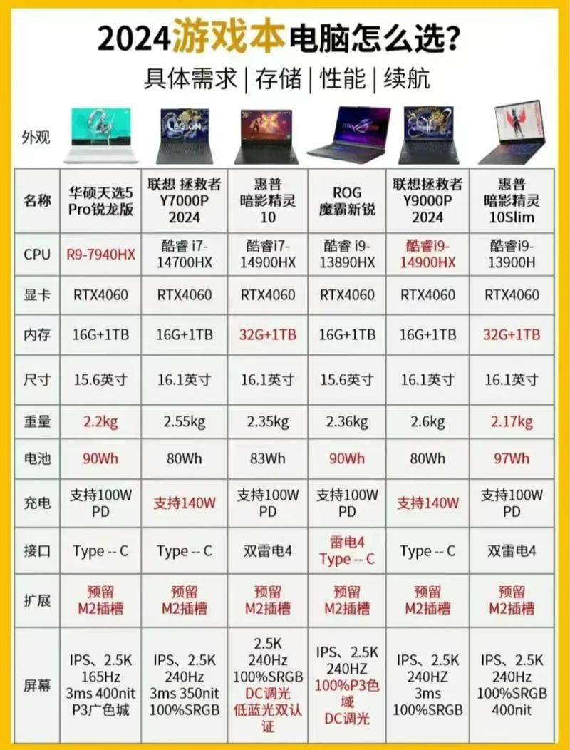 电脑主机游戏排名榜前十名，电脑主机游戏推荐-第5张图片-优品飞百科