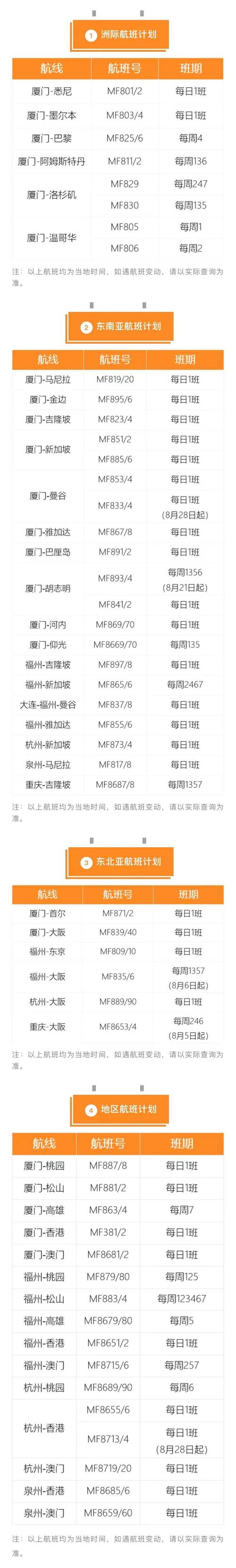 交通疫情查询，交通疫情查询官方网站？-第3张图片-优品飞百科