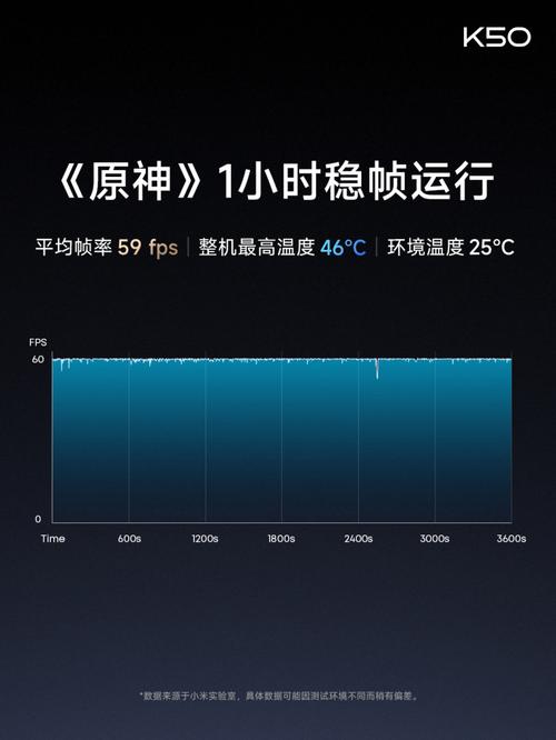 红米k30峰值亮度是多少？红米k30屏幕比较高亮度多少尼特？-第5张图片-优品飞百科