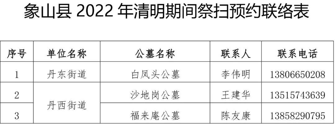 疫情期间公墓？疫情期间公墓封闭吗？-第3张图片-优品飞百科