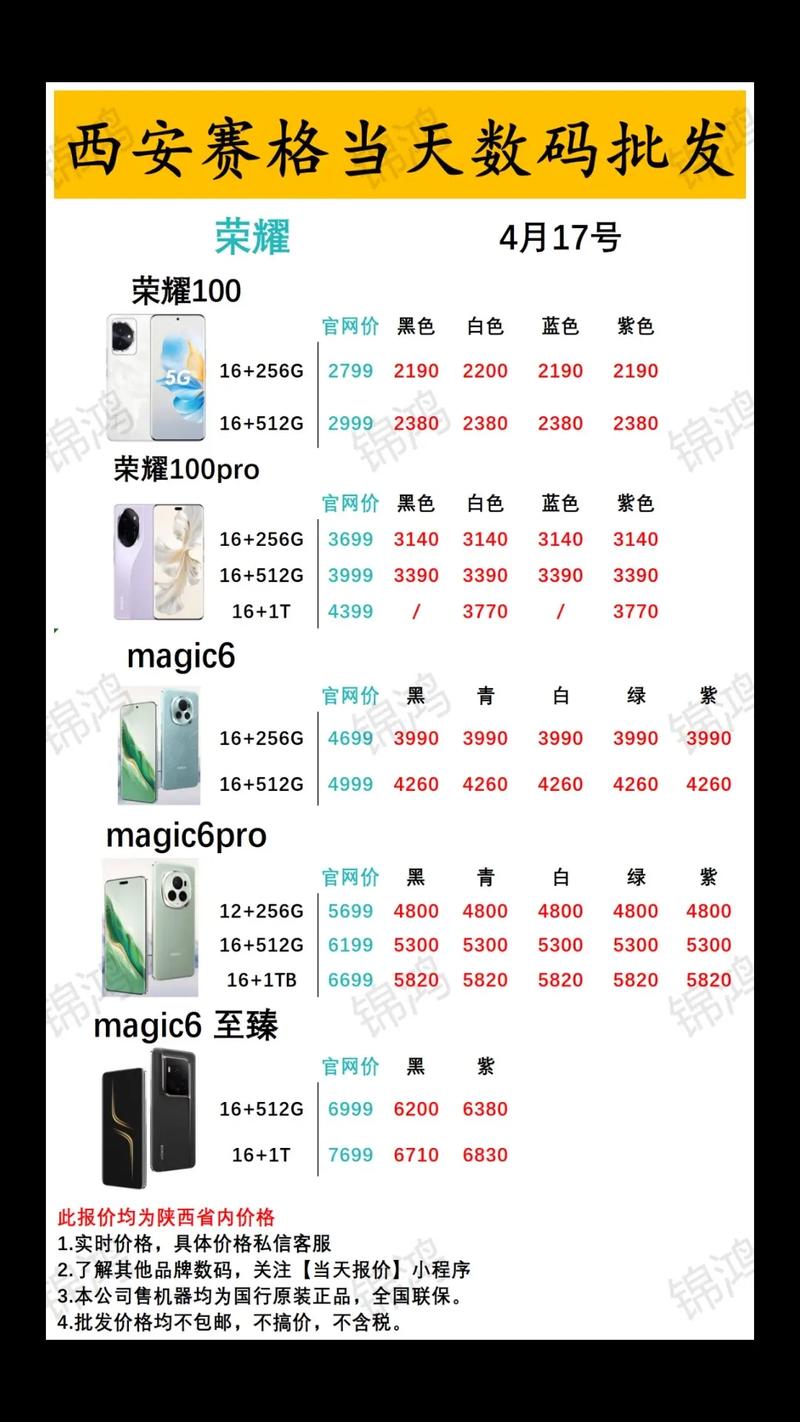 安卓系统最新版本2022？安卓系统 最新？-第2张图片-优品飞百科