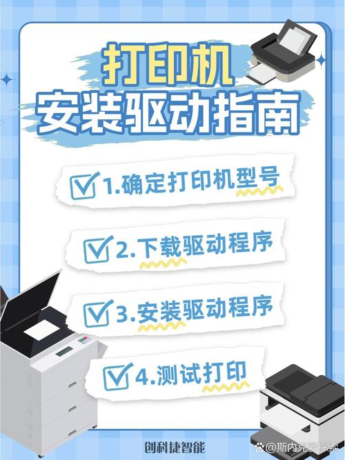 怎么样安装打印机驱动，怎么样安装打印机驱动在电脑上