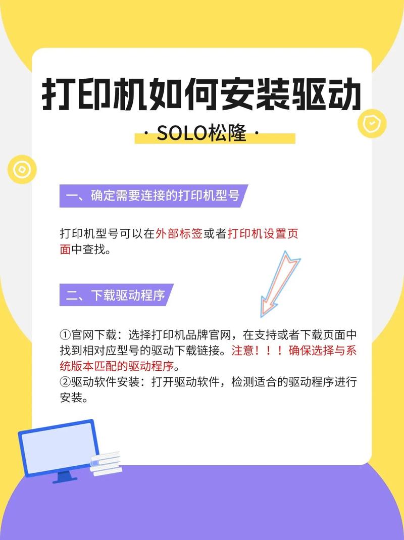 怎么样安装打印机驱动，怎么样安装打印机驱动在电脑上-第6张图片-优品飞百科