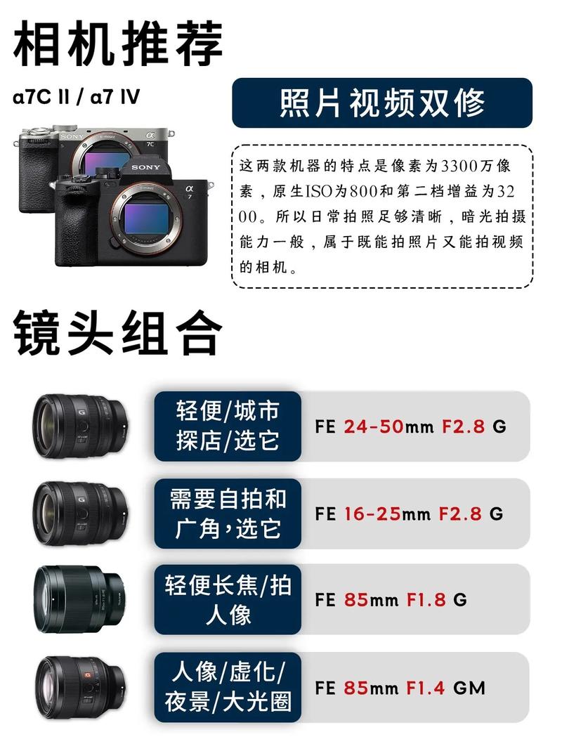 索尼225和291哪个好，索尼291和290？-第3张图片-优品飞百科