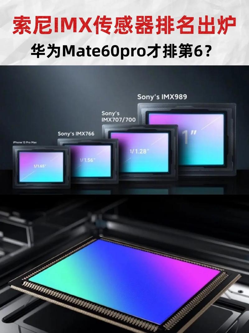 索尼225和291哪个好，索尼291和290？-第7张图片-优品飞百科