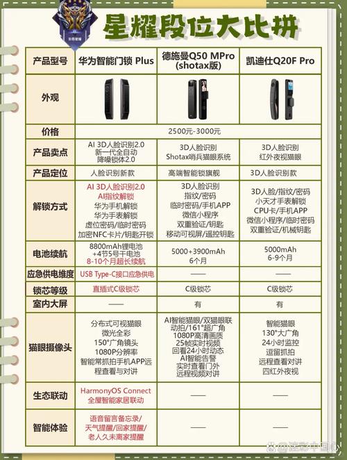 华为指纹锁怎么样哪款好用？华为指纹手机哪款好？-第3张图片-优品飞百科