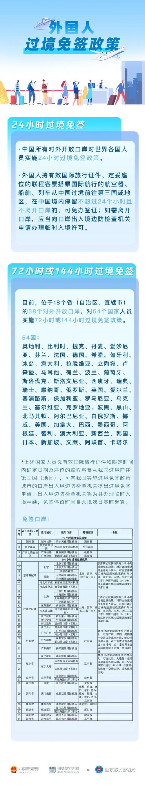 香港疫情新增确诊，香港疫情新增确诊数据-第5张图片-优品飞百科