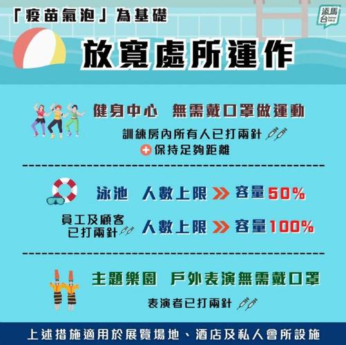 香港疫情新增确诊，香港疫情新增确诊数据-第7张图片-优品飞百科