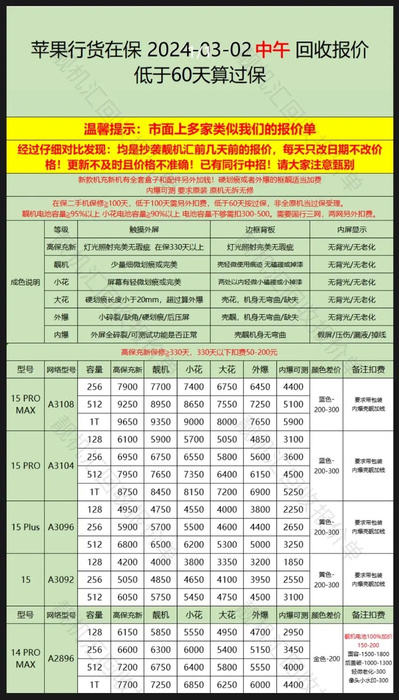 包含iqoo3跑分多少的词条-第3张图片-优品飞百科