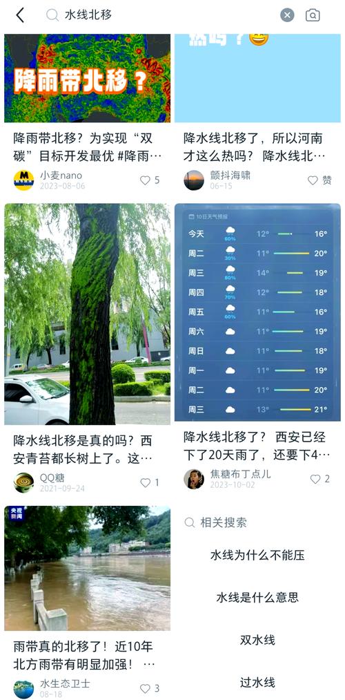 镇江一周天气预报？镇江天气预报7天10天15 天查询？