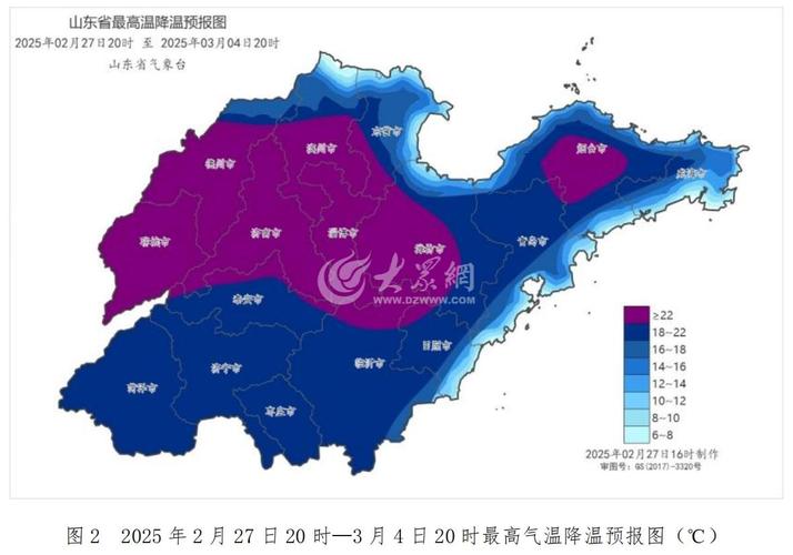 潍坊天气预报10天？潍坊天气15天预报？-第2张图片-优品飞百科