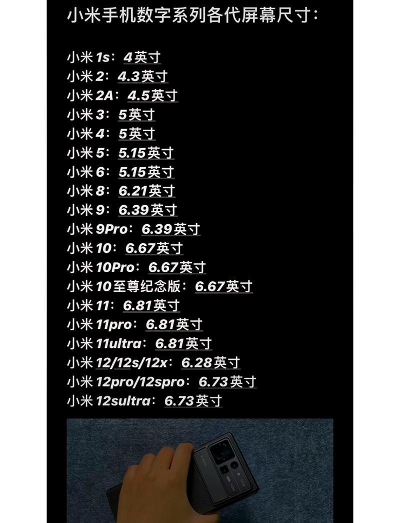 红米2a屏幕型号查询，红米2a屏幕多大尺寸？