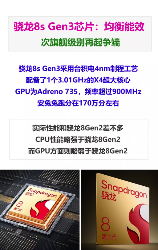 骁龙8+和骁龙8+gen1的区别，骁龙8系列对比？-第4张图片-优品飞百科