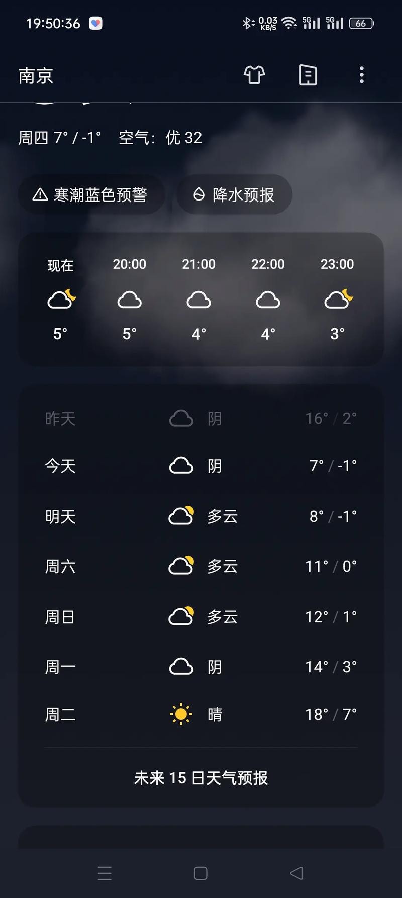 江阴一周天气预报，江阴一周天气预报15天准确-第3张图片-优品飞百科