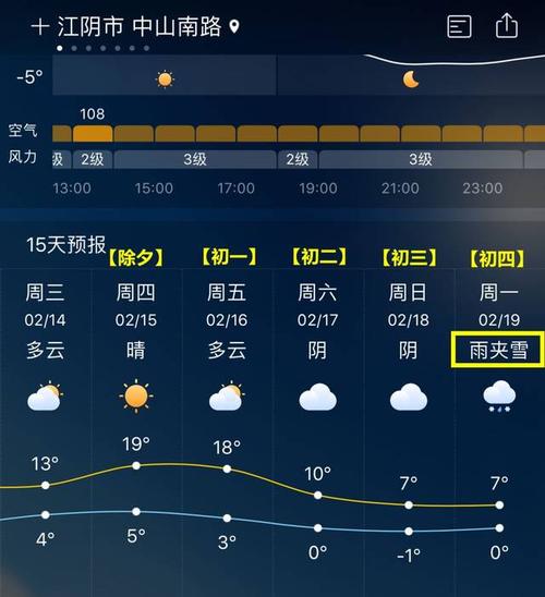 江阴一周天气预报，江阴一周天气预报15天准确-第2张图片-优品飞百科