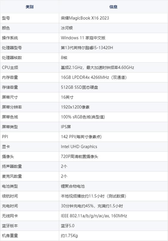 thinkpad和戴尔哪个更耐用？联想thinkpad和戴尔？-第5张图片-优品飞百科