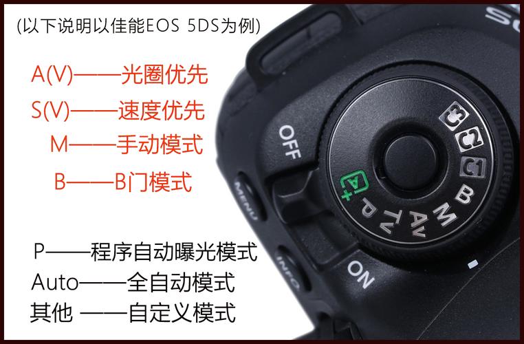 数码单反相机拍摄模式有哪几种，数码单反相机功能介绍-第2张图片-优品飞百科