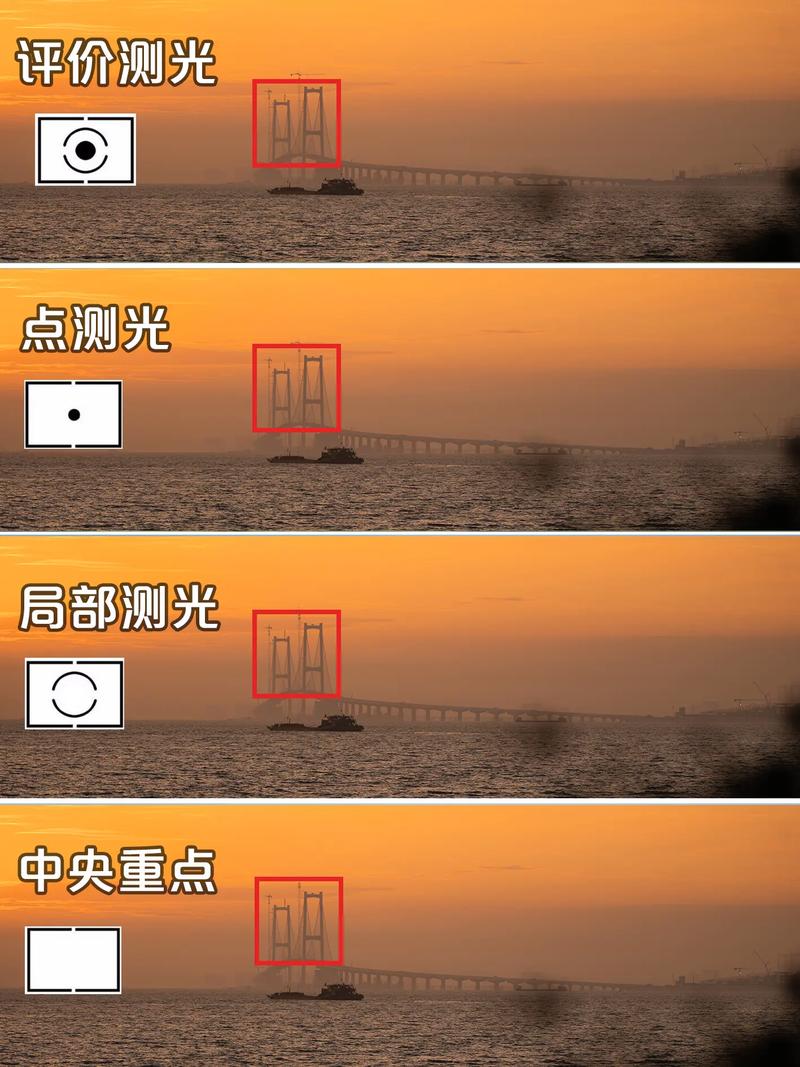 数码单反相机拍摄模式有哪几种，数码单反相机功能介绍-第5张图片-优品飞百科