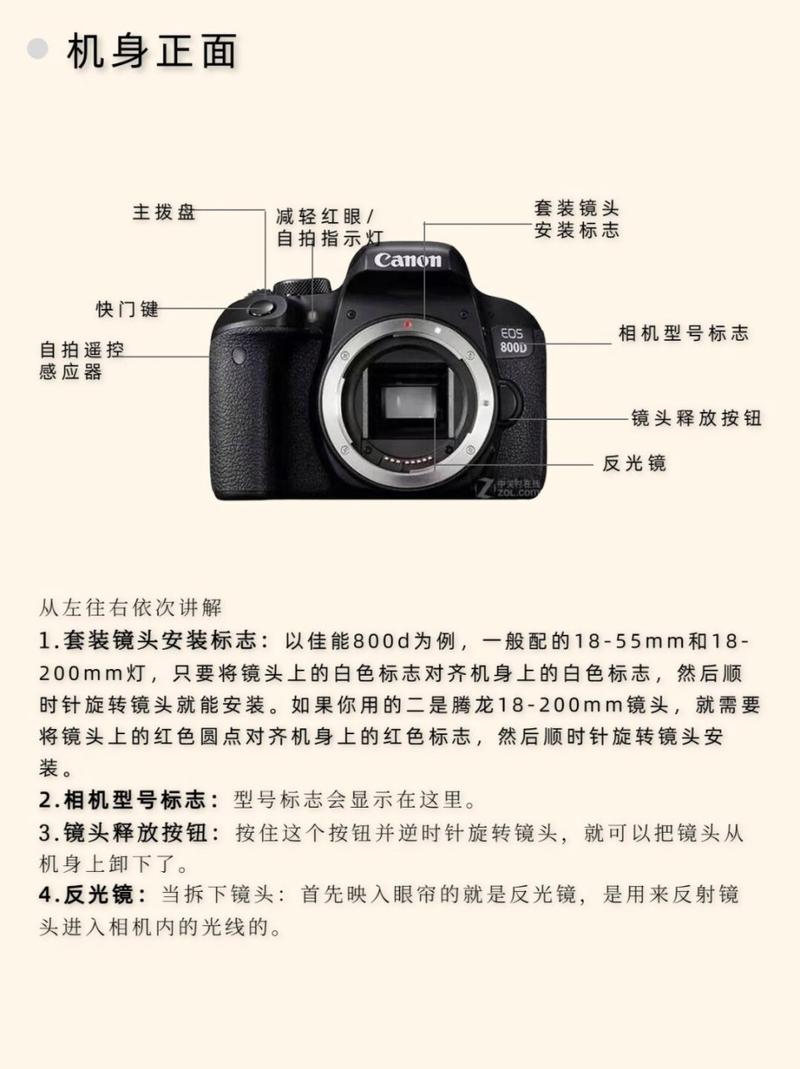 数码单反相机拍摄模式有哪几种，数码单反相机功能介绍-第6张图片-优品飞百科