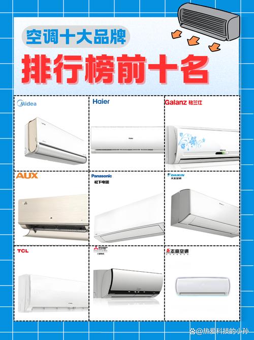 长虹时光空调费用查询，长虹时光空调费用查询官方网站？-第3张图片-优品飞百科